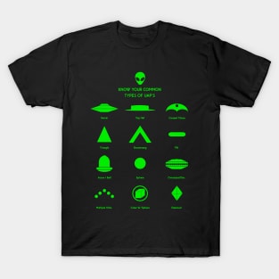 Know Your Common Types of UAP's / UFO's (Green) T-Shirt